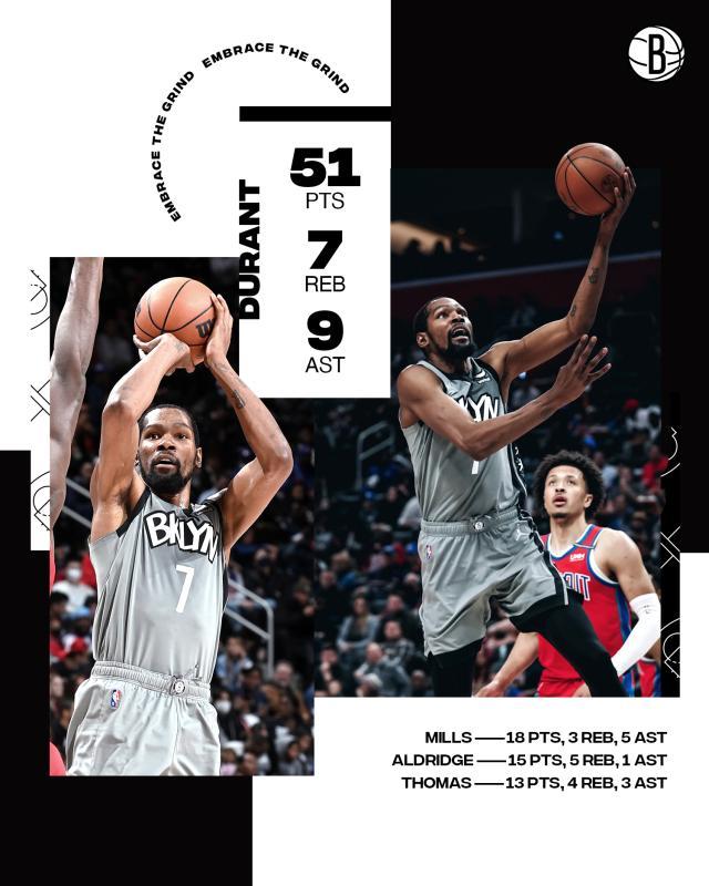 yl23455 永利-NBA本赛季得分新高诞生！单核KD爆砍51分扛起球队